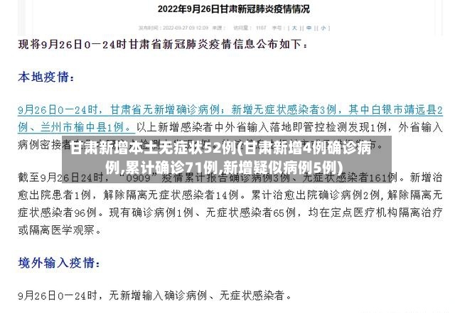 甘肃新增本土无症状52例(甘肃新增4例确诊病例,累计确诊71例,新增疑似病例5例)-第2张图片