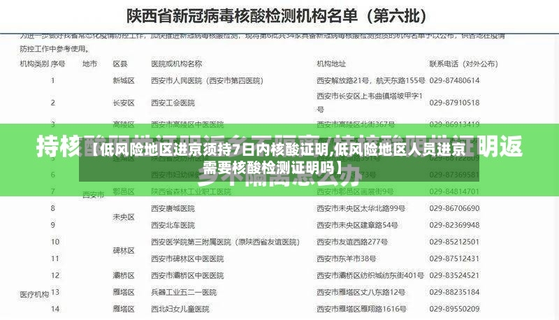 【低风险地区进京须持7日内核酸证明,低风险地区人员进京需要核酸检测证明吗】