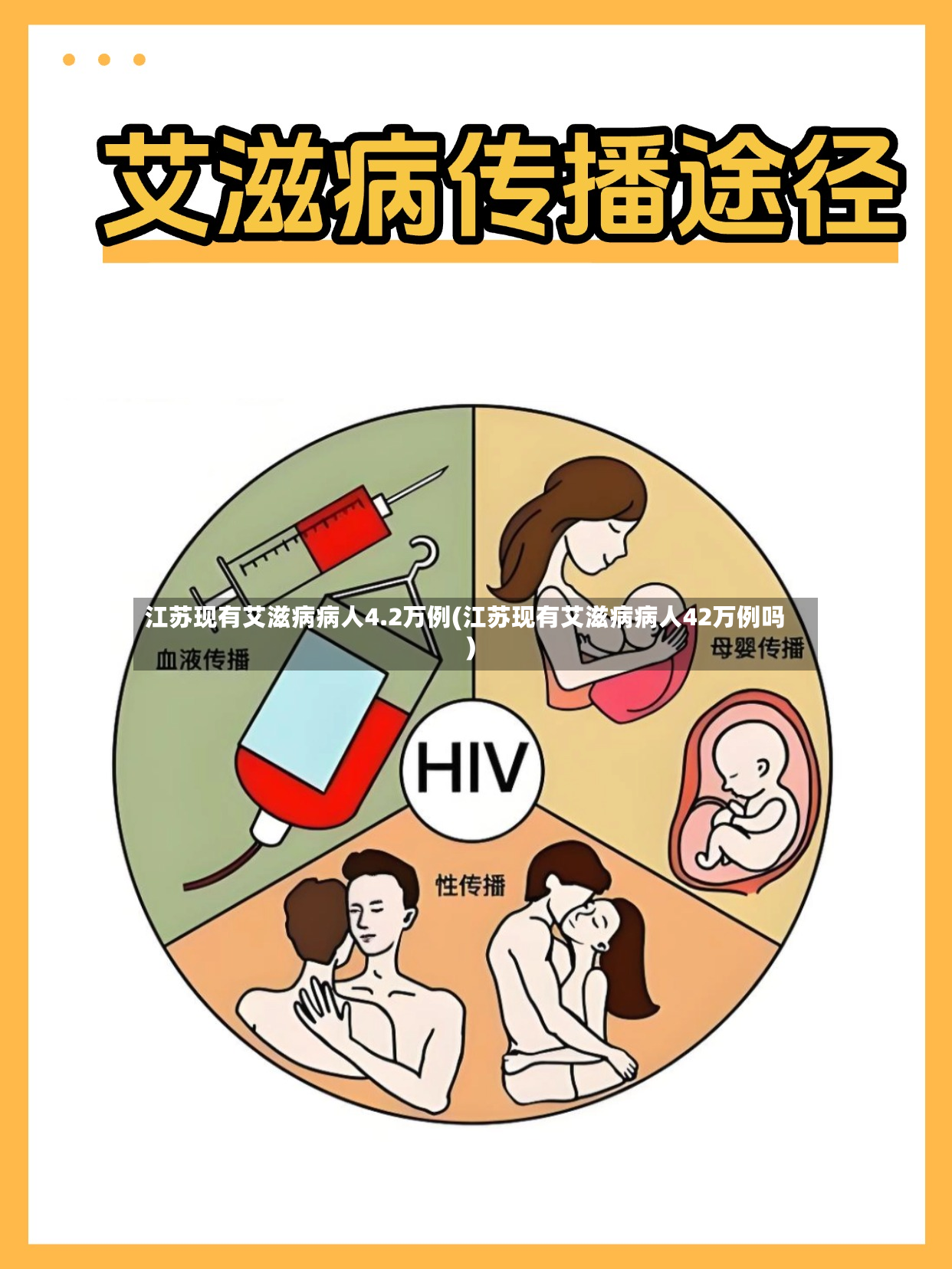 江苏现有艾滋病病人4.2万例(江苏现有艾滋病病人42万例吗)-第2张图片