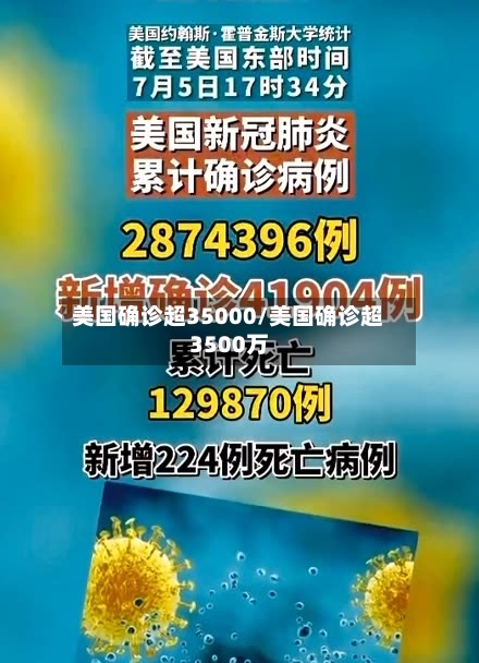 美国确诊超35000/美国确诊超3500万-第3张图片