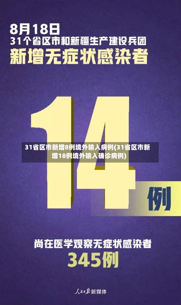 31省区市新增8例境外输入病例(31省区市新增18例境外输入确诊病例)