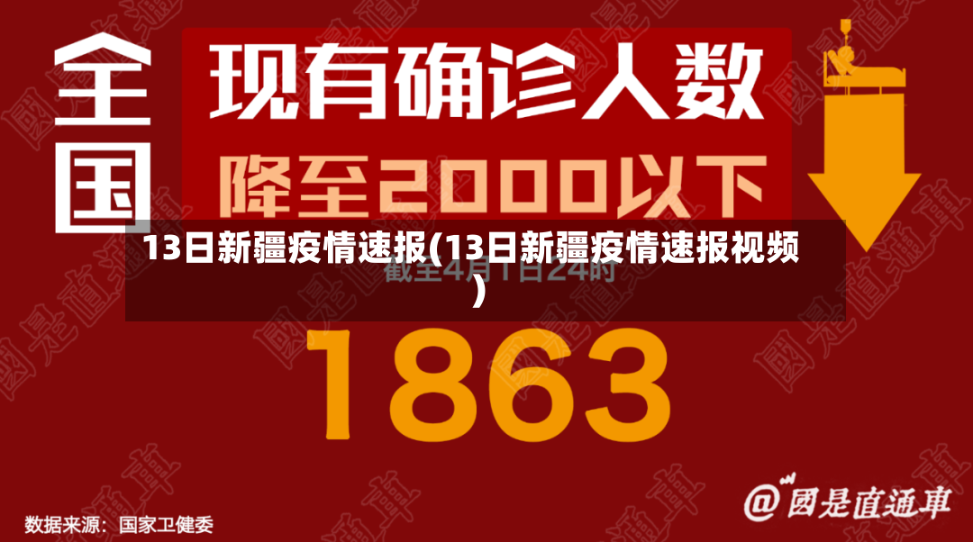 13日新疆疫情速报(13日新疆疫情速报视频)