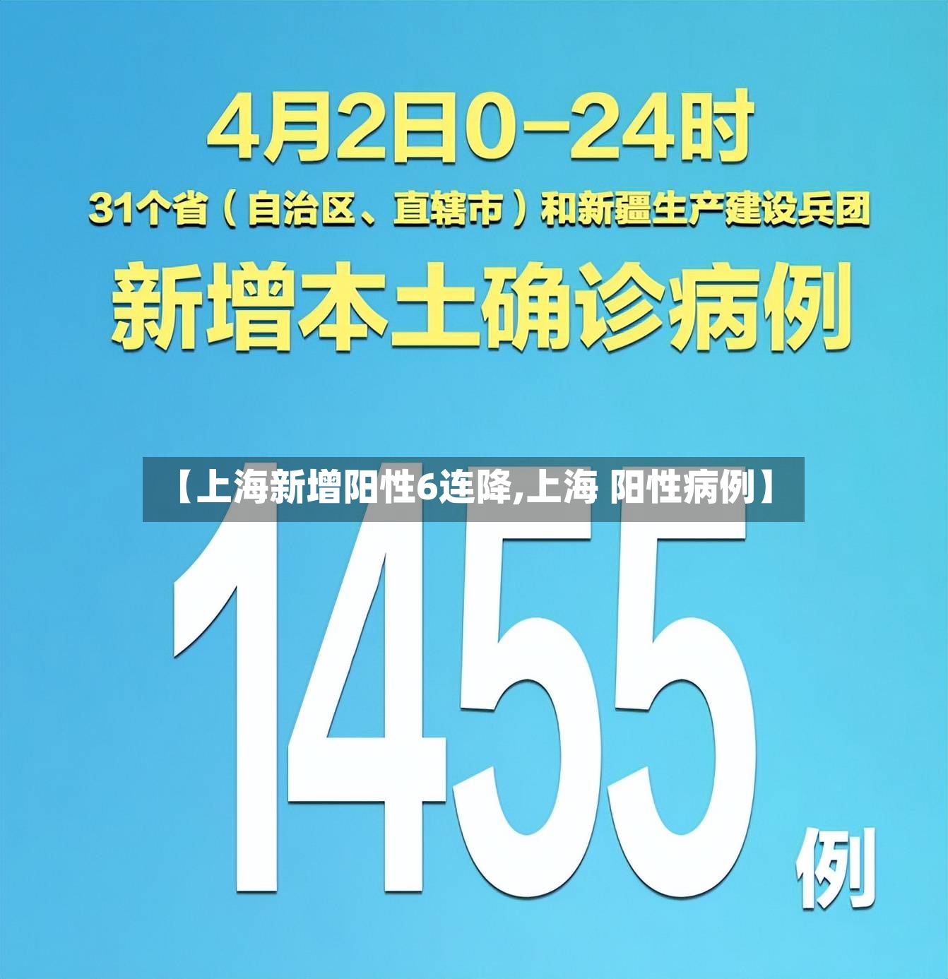 【上海新增阳性6连降,上海 阳性病例】-第2张图片
