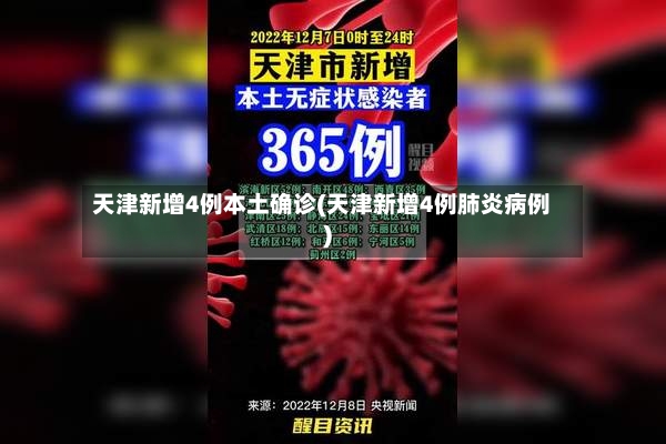 天津新增4例本土确诊(天津新增4例肺炎病例)-第2张图片