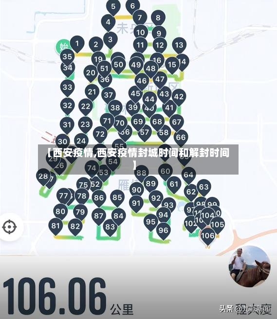 【西安疫情,西安疫情封城时间和解封时间】