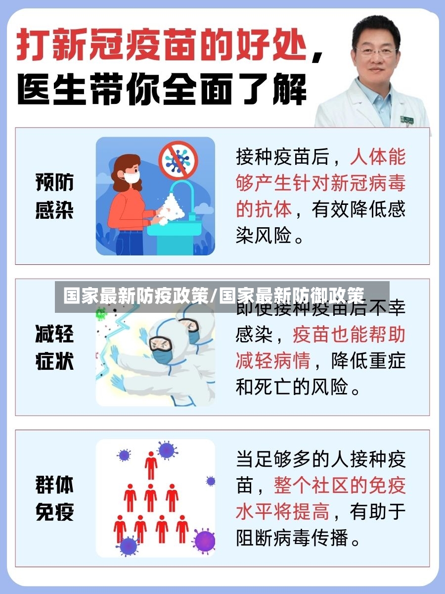 国家最新防疫政策/国家最新防御政策-第2张图片