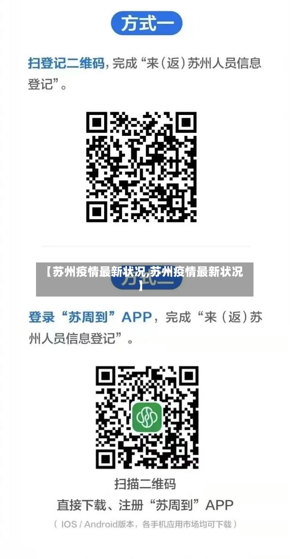 【苏州疫情最新状况,苏州疫情最新状况】-第2张图片