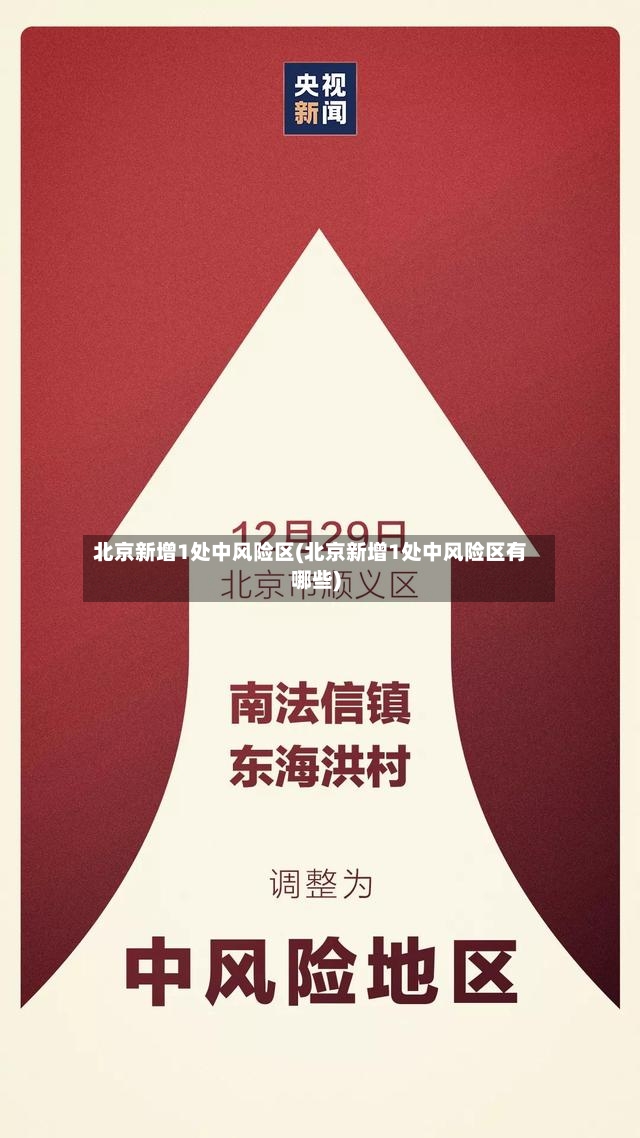 北京新增1处中风险区(北京新增1处中风险区有哪些)-第2张图片