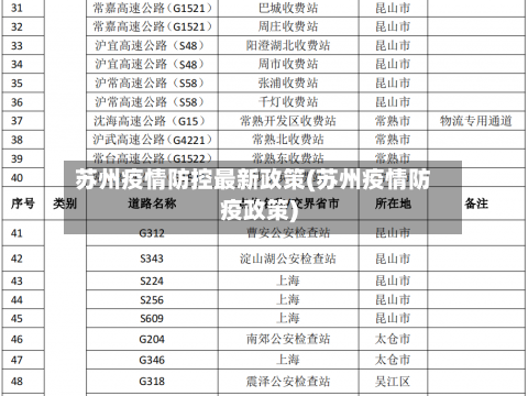 苏州疫情防控最新政策(苏州疫情防疫政策)