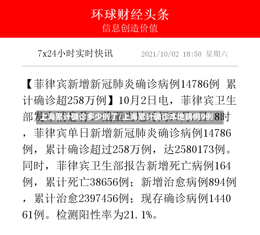 上海累计确诊多少例了/上海累计确诊本地病例9例