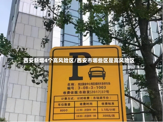 西安新增4个高风险区/西安市哪些区是高风险区