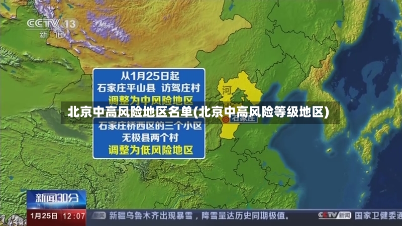 北京中高风险地区名单(北京中高风险等级地区)-第3张图片
