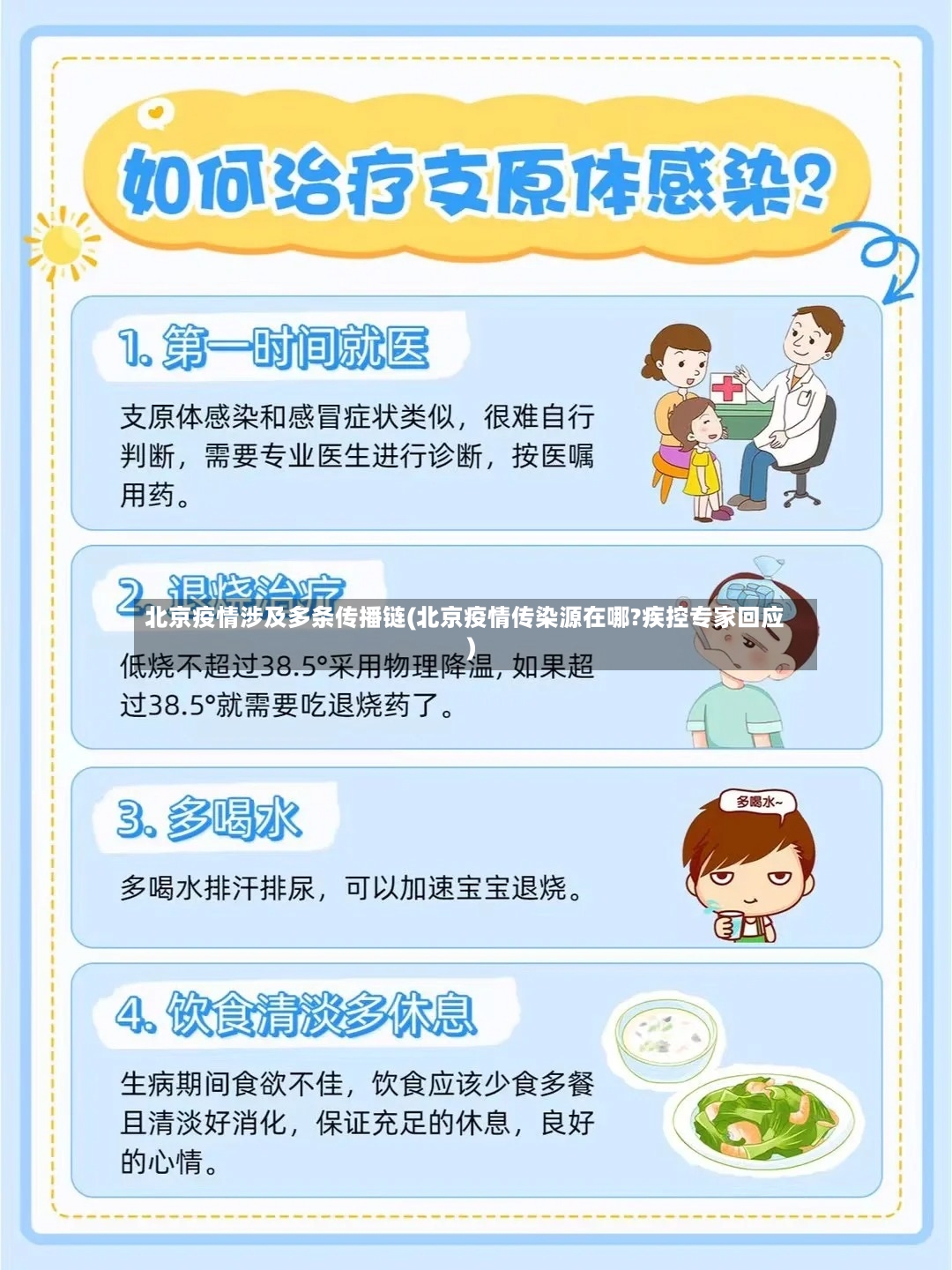 北京疫情涉及多条传播链(北京疫情传染源在哪?疾控专家回应)-第2张图片