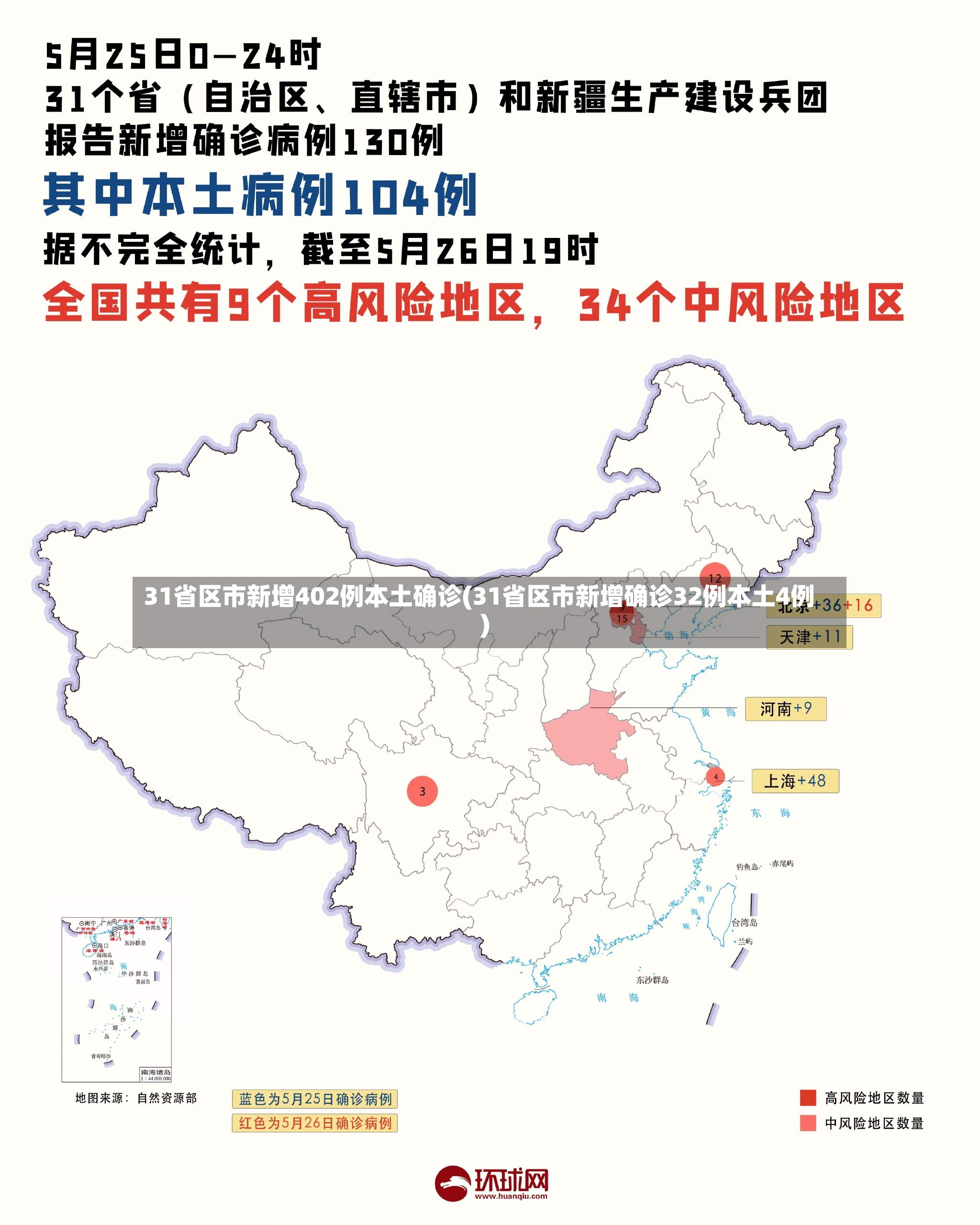 31省区市新增402例本土确诊(31省区市新增确诊32例本土4例)-第2张图片