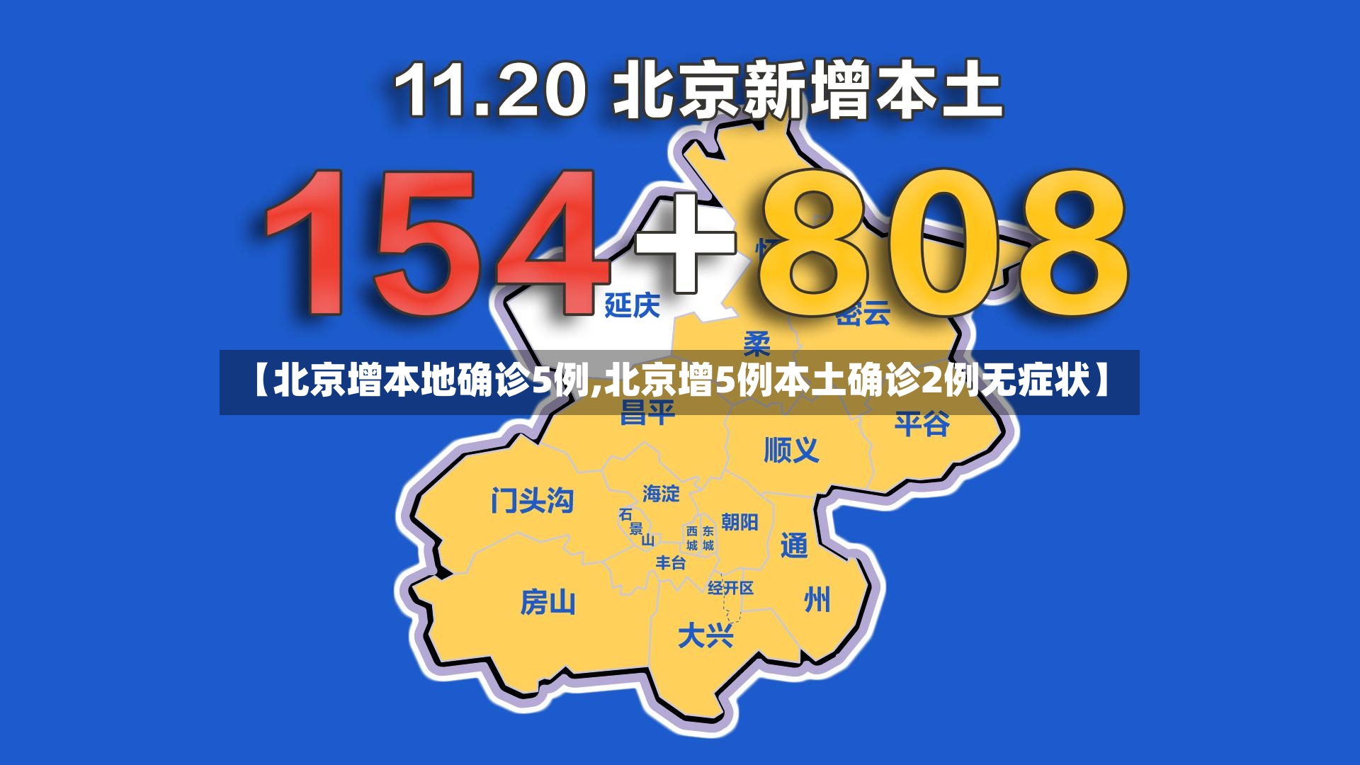 【北京增本地确诊5例,北京增5例本土确诊2例无症状】-第2张图片