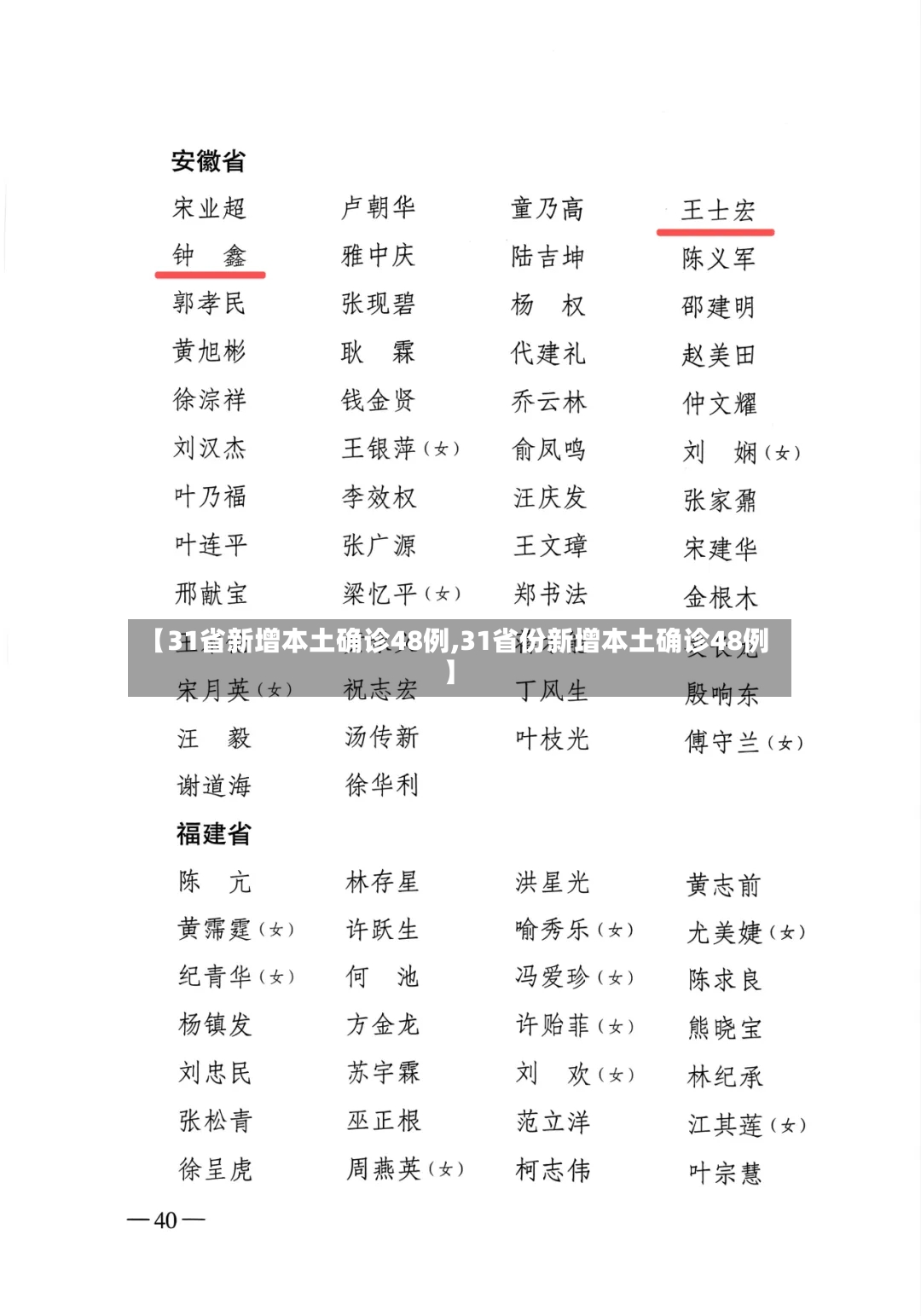 【31省新增本土确诊48例,31省份新增本土确诊48例】