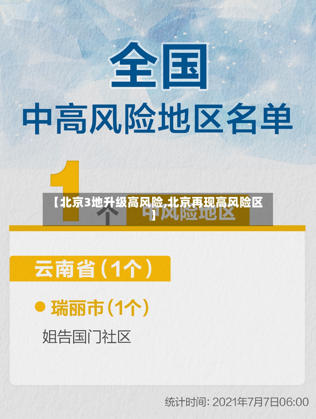【北京3地升级高风险,北京再现高风险区】-第2张图片