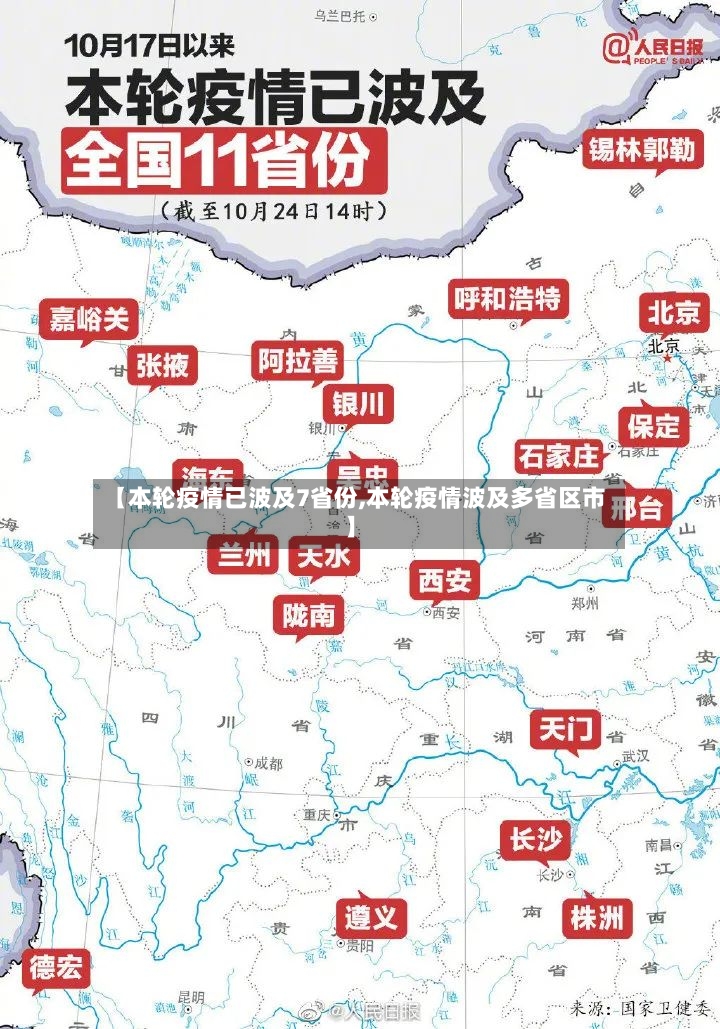【本轮疫情已波及7省份,本轮疫情波及多省区市】