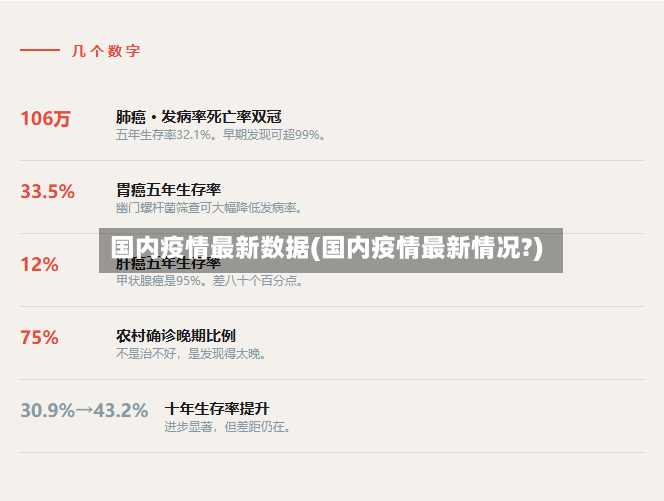 国内疫情最新数据(国内疫情最新情况?)