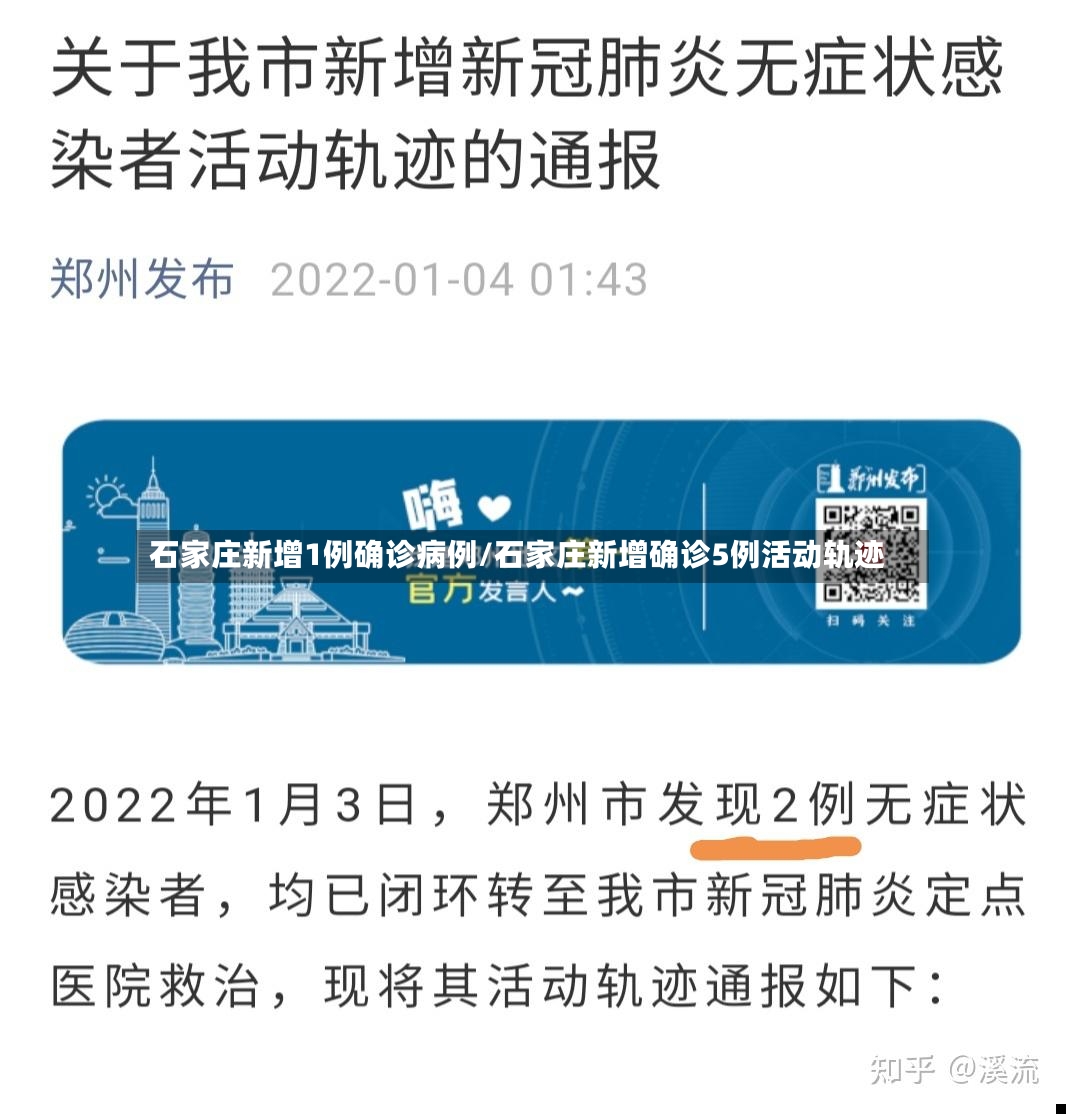 石家庄新增1例确诊病例/石家庄新增确诊5例活动轨迹-第2张图片