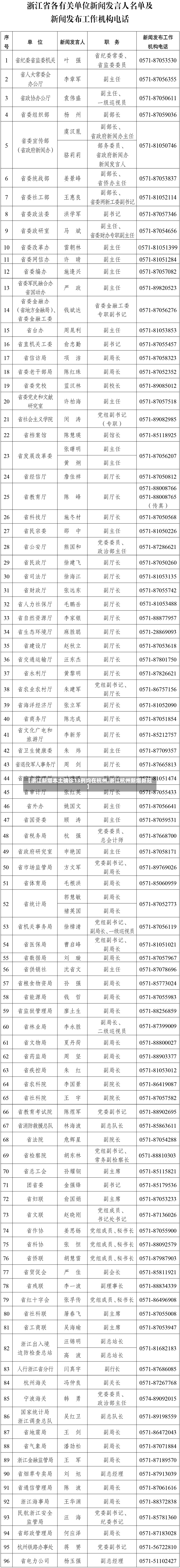 【浙江新增本土确诊13例均在杭州,浙江杭州新增新冠】