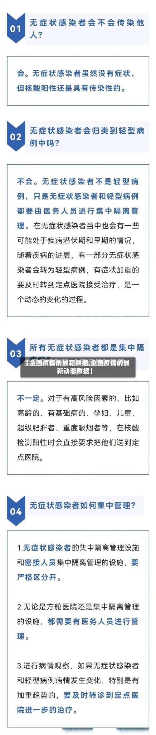 【全国疫情的最新数据,全国疫情的最新动态数据】-第2张图片