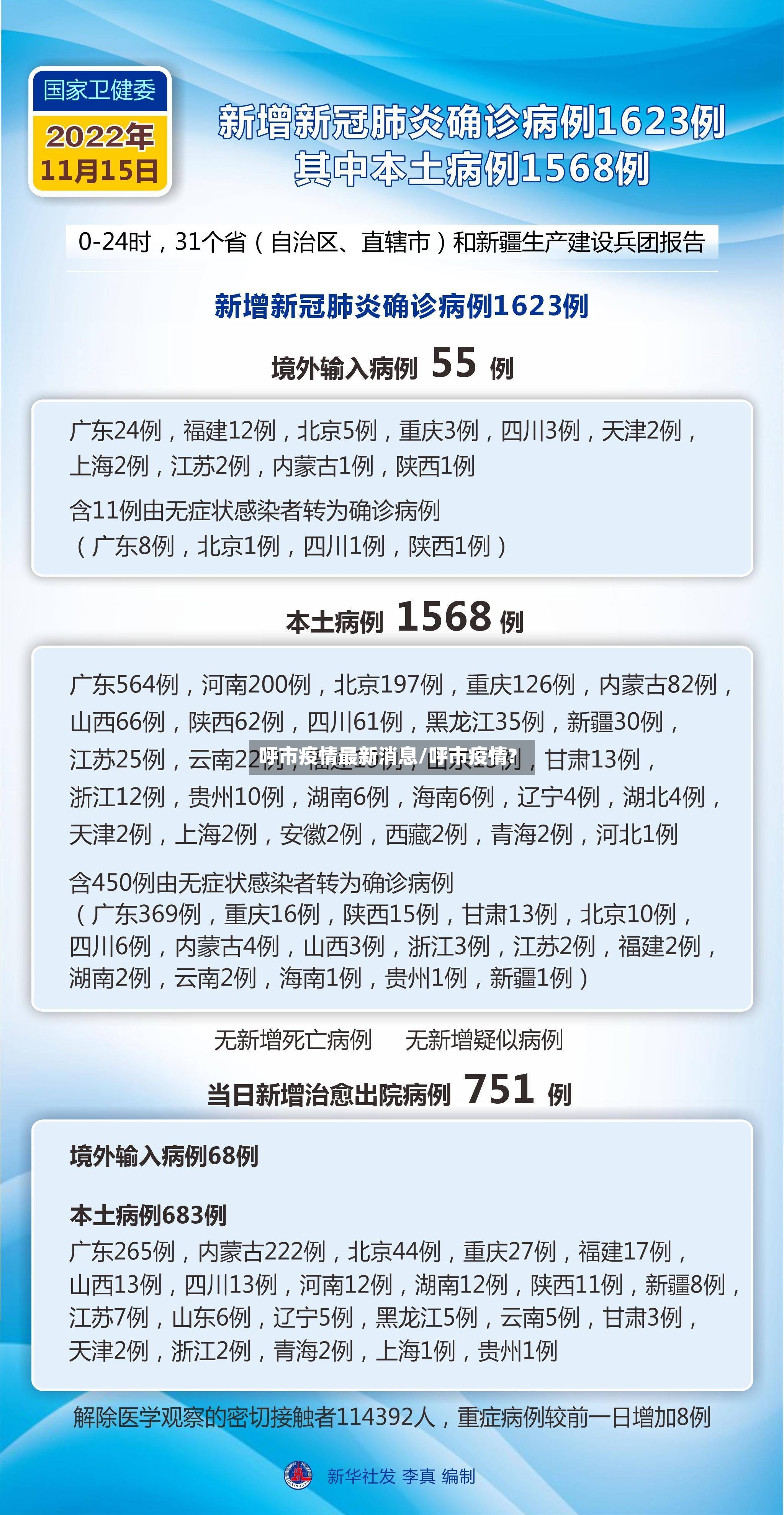 呼市疫情最新消息/呼市疫情?