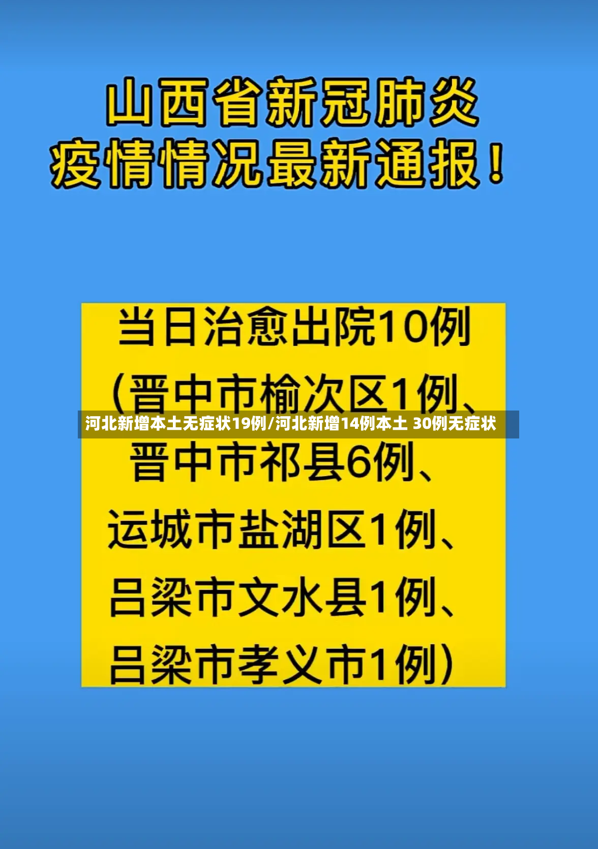 河北新增本土无症状19例/河北新增14例本土 30例无症状-第2张图片