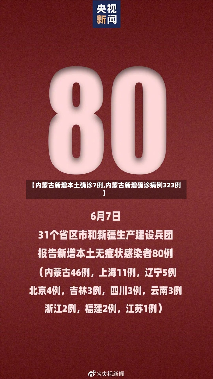 【内蒙古新增本土确诊7例,内蒙古新增确诊病例323例】