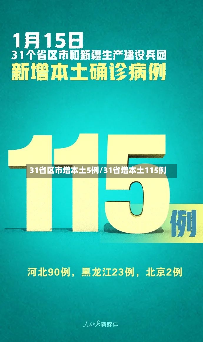 31省区市增本土5例/31省增本土115例-第3张图片