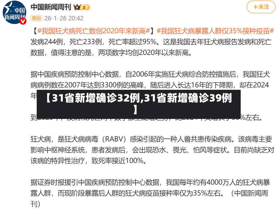 【31省新增确诊32例,31省新增确诊39例】