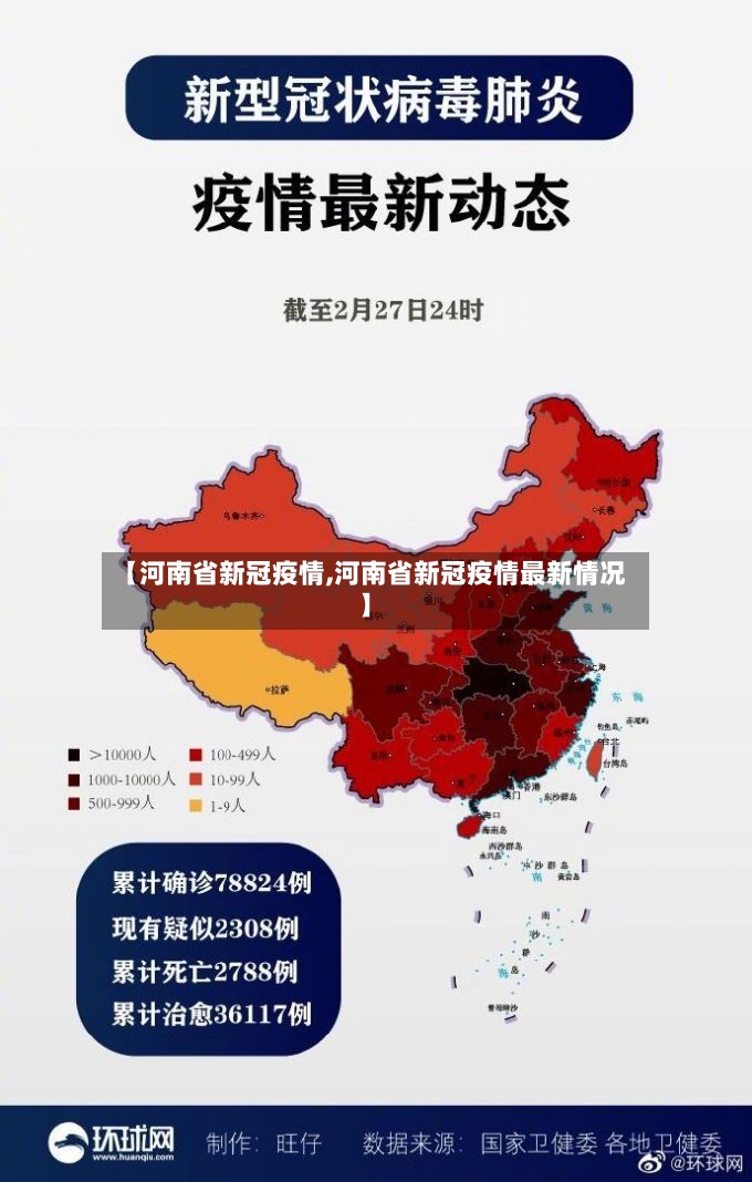 【河南省新冠疫情,河南省新冠疫情最新情况】
