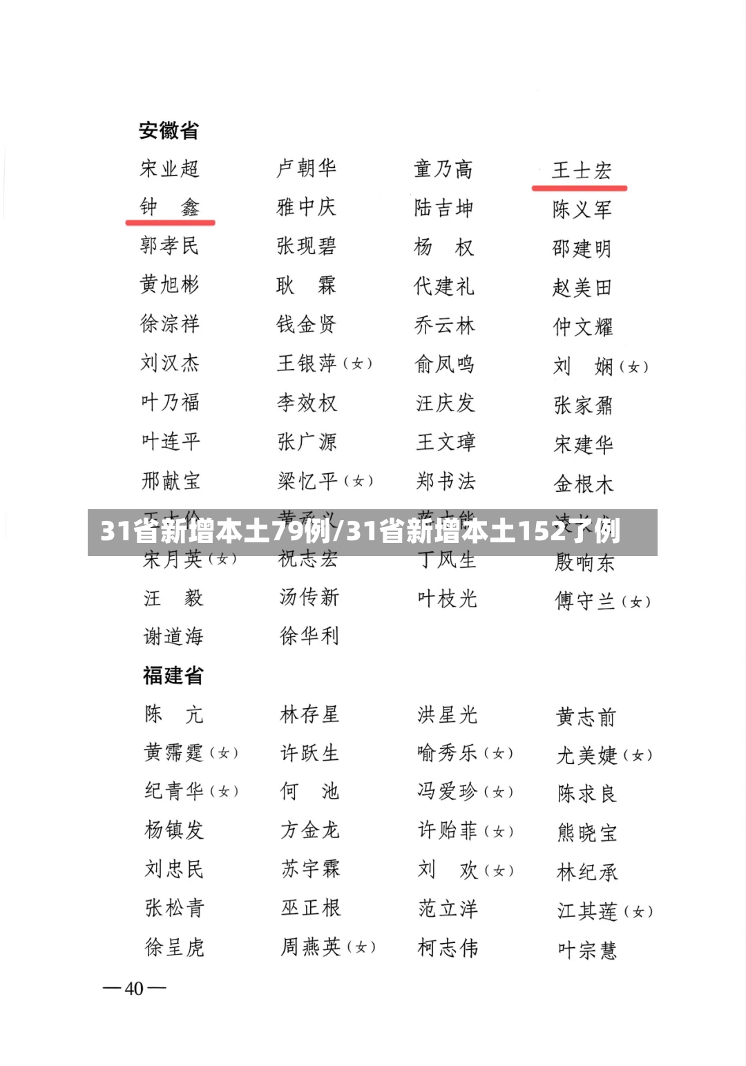 31省新增本土79例/31省新增本土152了例
