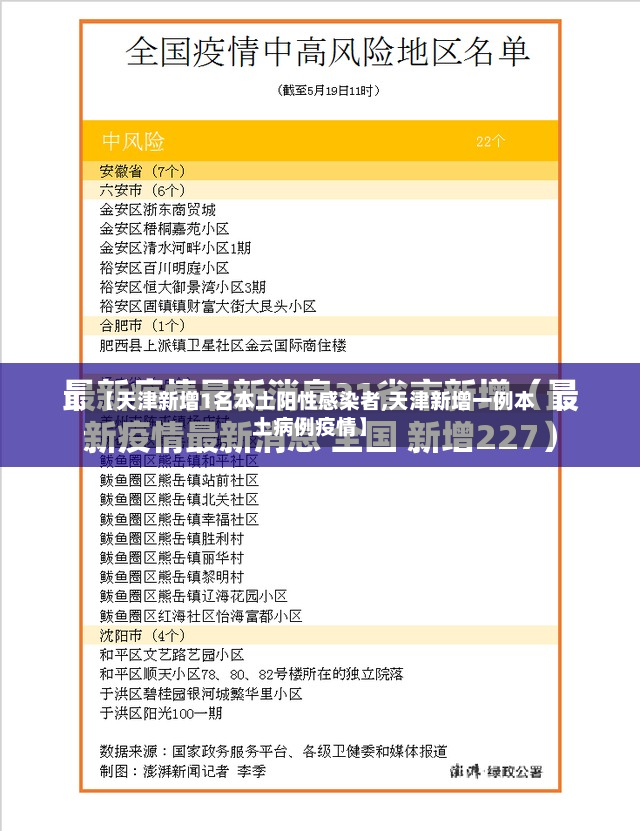 【天津新增1名本土阳性感染者,天津新增一例本土病例疫情】
