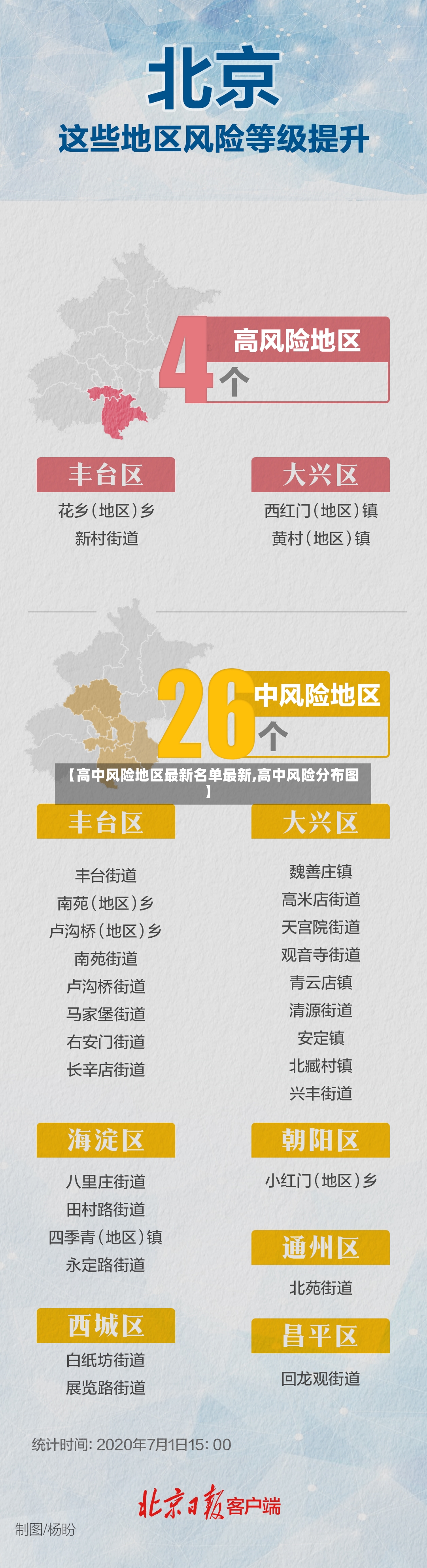 【高中风险地区最新名单最新,高中风险分布图】
