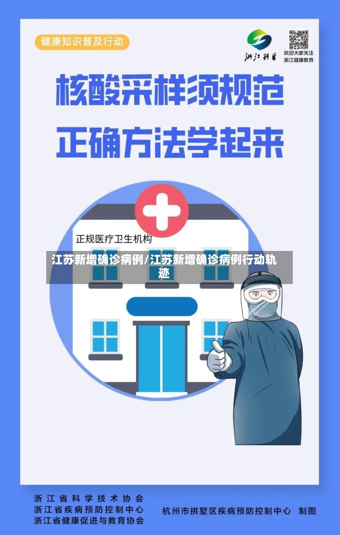 江苏新增确诊病例/江苏新增确诊病例行动轨迹-第3张图片