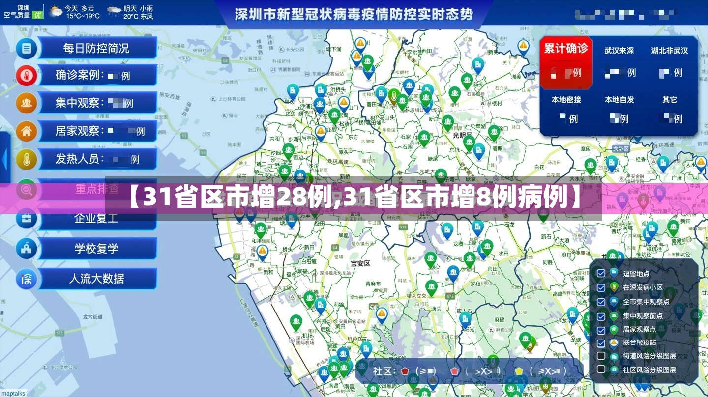 【31省区市增28例,31省区市增8例病例】