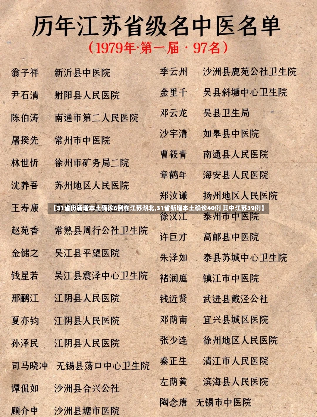 【31省份新增本土确诊6例在江苏湖北,31省新增本土确诊40例 其中江苏39例】-第2张图片