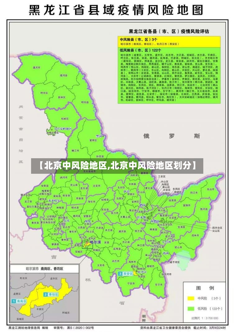 【北京中风险地区,北京中风险地区划分】-第3张图片