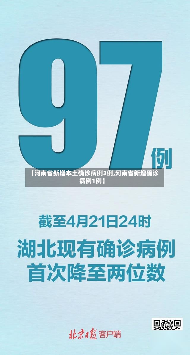 【河南省新增本土确诊病例3例,河南省新增确诊病例1例】-第2张图片