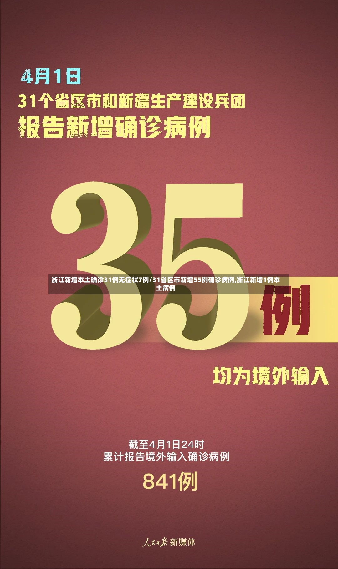 浙江新增本土确诊31例无症状7例/31省区市新增55例确诊病例,浙江新增1例本土病例-第2张图片