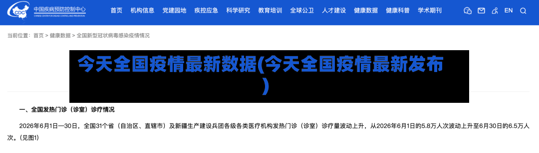 今天全国疫情最新数据(今天全国疫情最新发布)