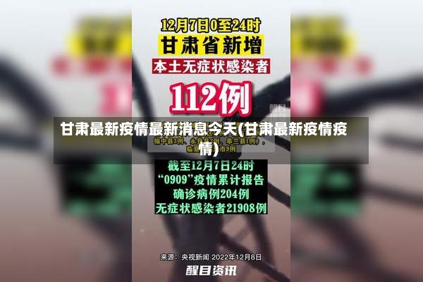 甘肃最新疫情最新消息今天(甘肃最新疫情疫情)-第2张图片