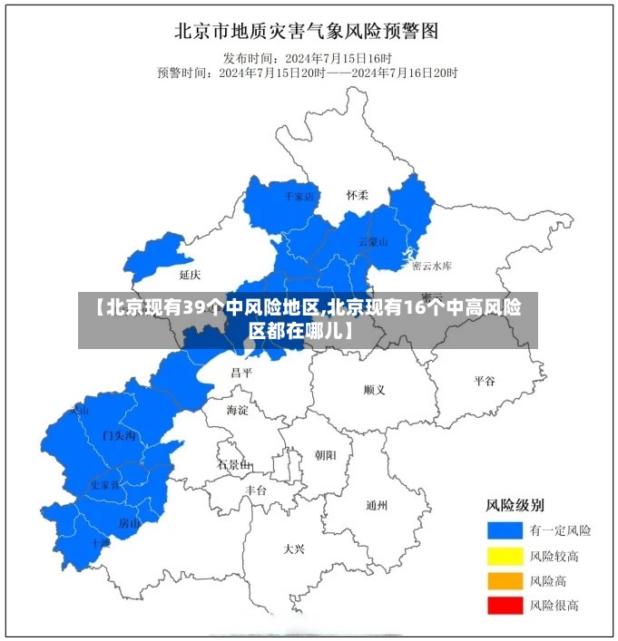 【北京现有39个中风险地区,北京现有16个中高风险区都在哪儿】-第2张图片