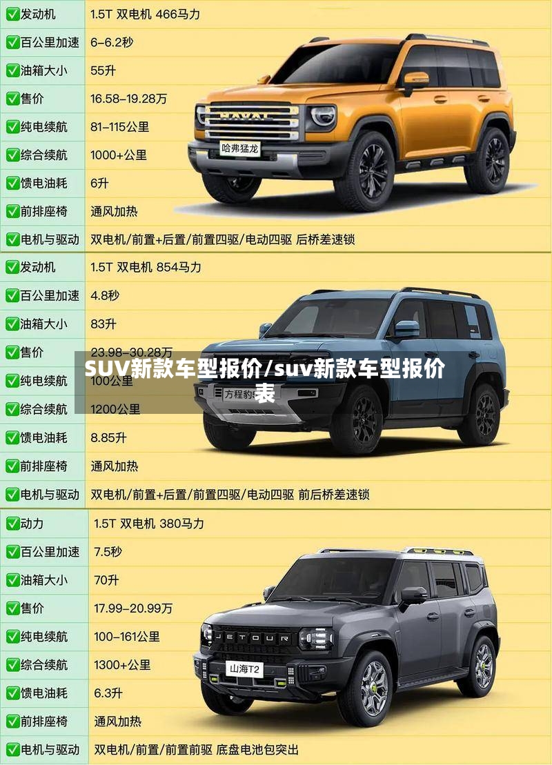 SUV新款车型报价/suv新款车型报价表