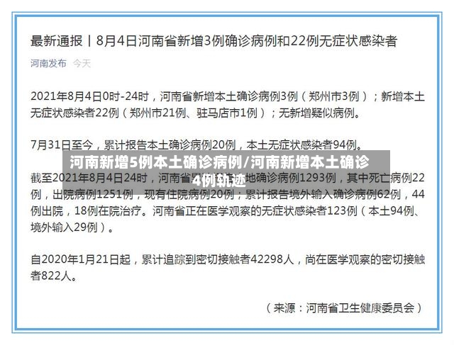 河南新增5例本土确诊病例/河南新增本土确诊4例轨迹