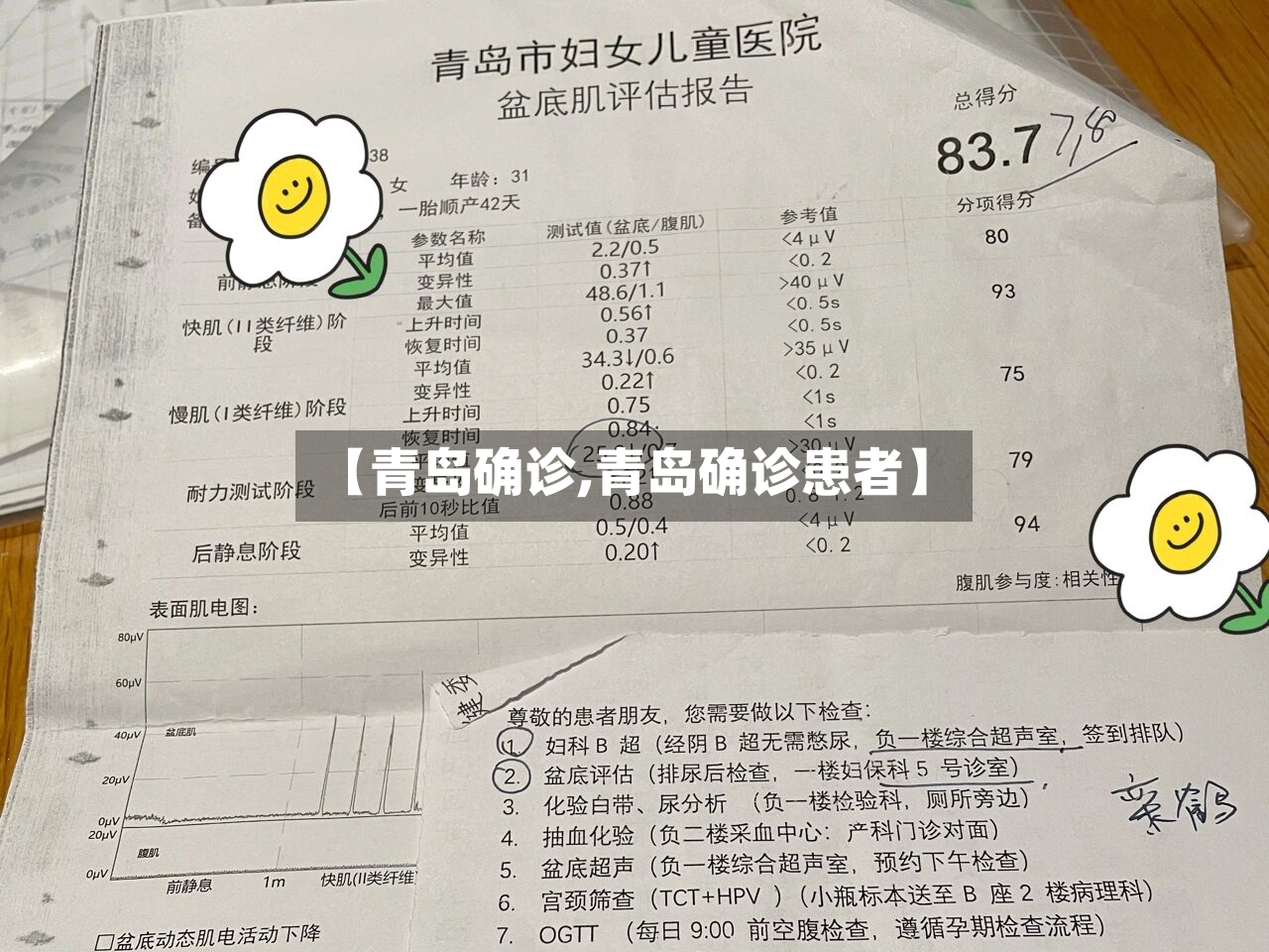 【青岛确诊,青岛确诊患者】-第2张图片