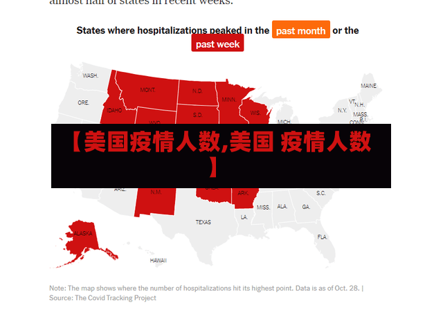 【美国疫情人数,美国 疫情人数】