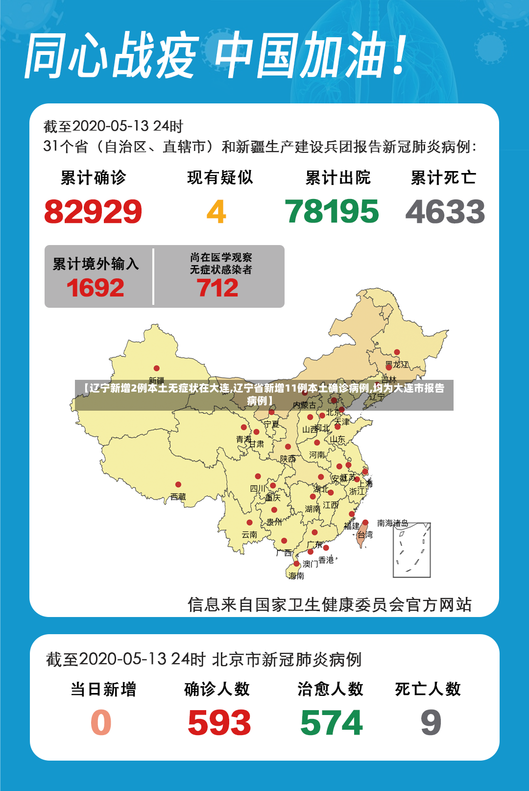 【辽宁新增2例本土无症状在大连,辽宁省新增11例本土确诊病例,均为大连市报告病例】-第2张图片