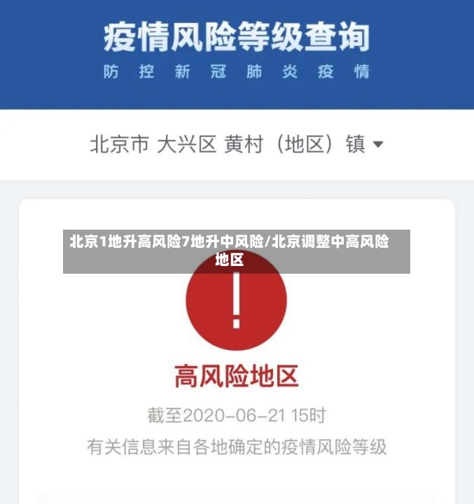 北京1地升高风险7地升中风险/北京调整中高风险地区